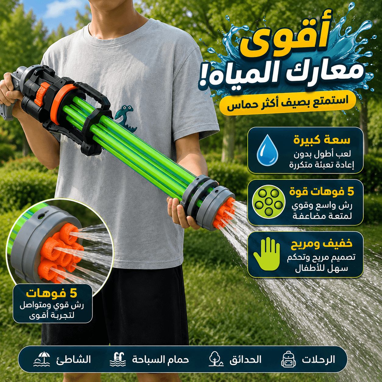 مسدس مياه للاطفال ب 5 فوهات قابلة للسحب بسعة كبيرة لرش متواصل اثناء اللعب Secondary image